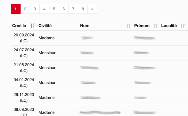 Icones dans les en-têtes d'un tableau