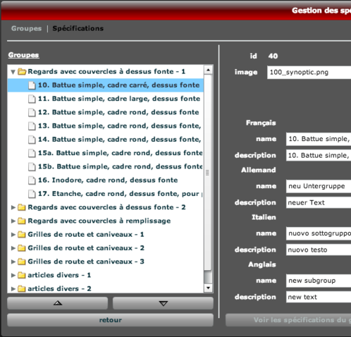 Specifications management - sub-groups