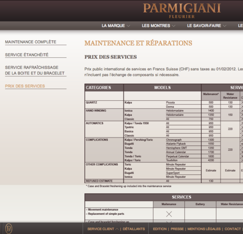 Parmigiani Fleurier customer service - Price