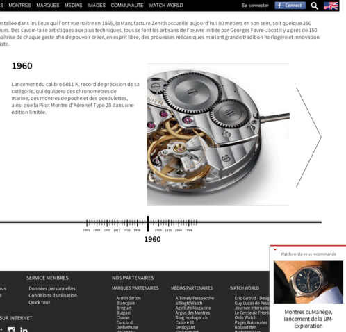 W - Zenith profile